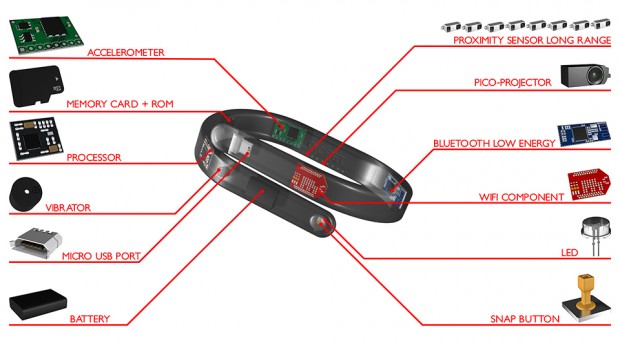 Cicret Bracelet – Gelang Tangan Pintar