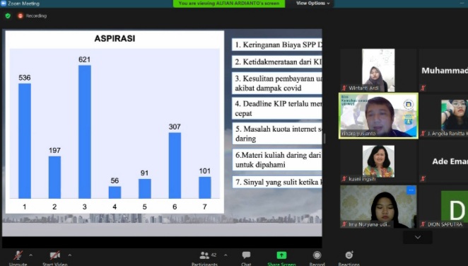 UDINUS BERI KEBIJAKAN PENGURANGAN BIAYA KULIAH DI MASA PANDEMI